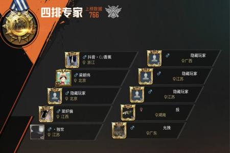 和平精英单排20kd是外挂嘛(和平精英单排20kd是什么水平) 和平精英单排20kd是外挂嘛(和平精英单排20kd是什么水平)