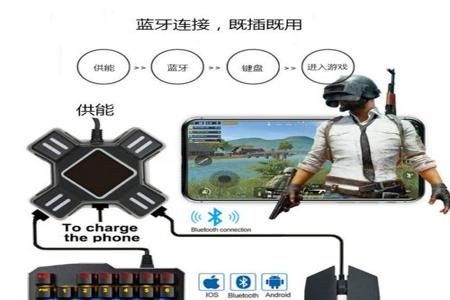 和平精英无后坐辅助苹果(和平精英辅助器摇杆苹果) 和平精英无后坐辅助苹果(和平精英辅助器摇杆苹果)